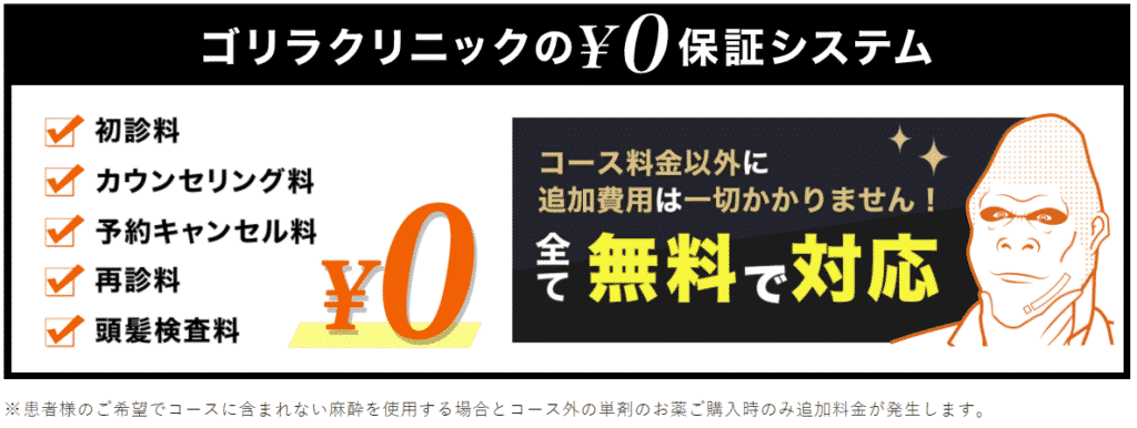 ゴリラクリニックの0円保証
初診料
カウンセリング料
予約キャンセル料
再診料
頭髪検査料
全て無料
